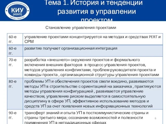 Тема 1. История и тенденции развития в управлении проектом Становление управления проектами