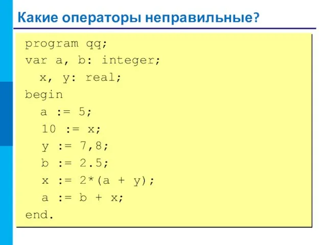 program qq; var a, b: integer; x, y: real; begin a :=