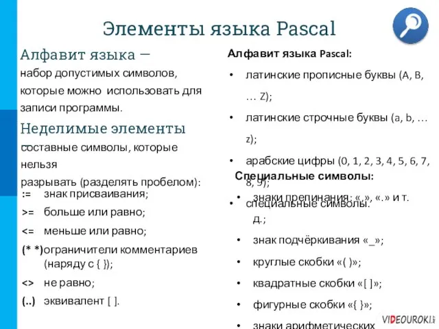 Элементы языка Pascal набор допустимых символов, которые можно использовать для записи программы.