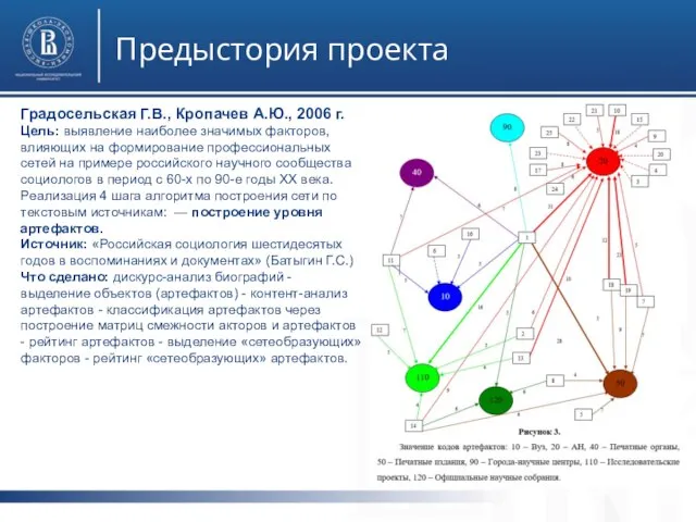 Градосельская Г.В., Кропачев А.Ю., 2006 г. Цель: выявление наиболее значимых факторов, влияющих