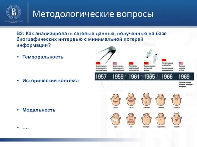фото фото Методологические вопросы В2: Как анализировать сетевые данные, полученные на базе