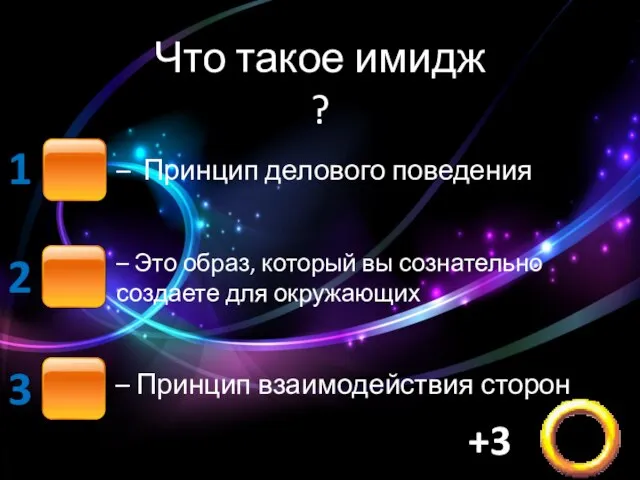 Что такое имидж ? – Принцип делового поведения – Это образ, который