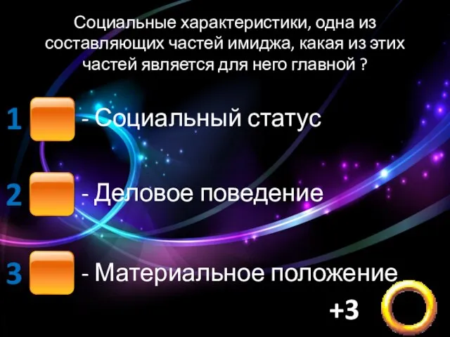 Социальные характеристики, одна из составляющих частей имиджа, какая из этих частей является