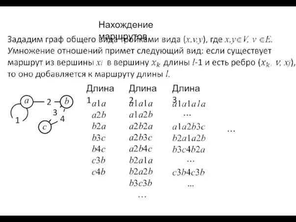 Нахождение маршрутов Длина 1 a1a a2b b2a b3c b4c c3b c4b Длина