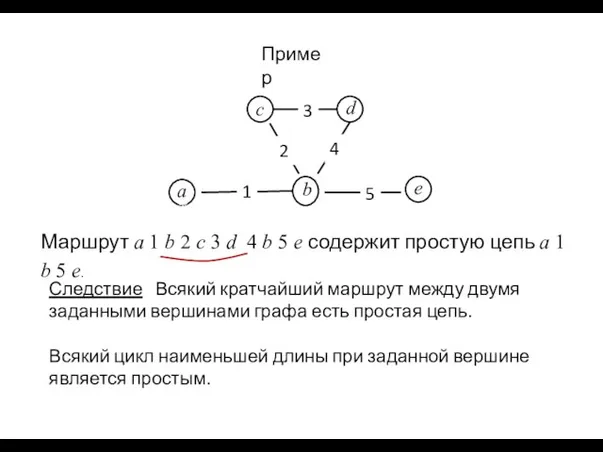 Пример Маршрут a 1 b 2 c 3 d 4 b 5