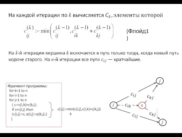 Фрагмент программы: for k=1 to n for i=1 to n for j=1