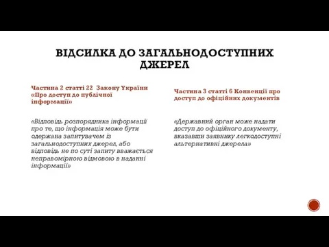 ВІДСИЛКА ДО ЗАГАЛЬНОДОСТУПНИХ ДЖЕРЕЛ Частина 2 статті 22 Закону України «Про доступ