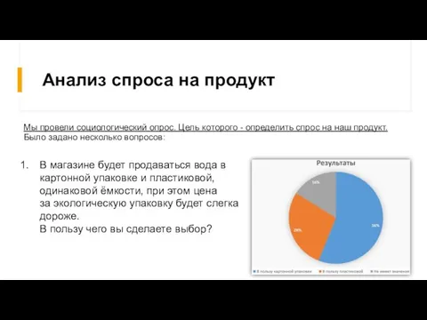 Анализ спроса на продукт Мы провели социологический опрос. Цель которого - определить