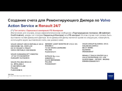 Volvo Group Trucks Sales Europe, Market Russia 2021 Создание счета для Ремонтирующего