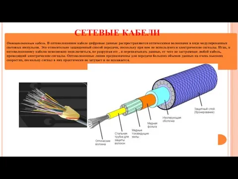 Оптоволоконным кабель. В оптоволоконном кабеле цифровые данные распространяются оптическими волокнами в виде