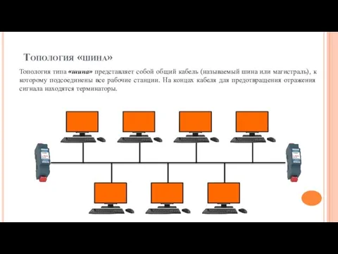 Топология «шина» Топология типа «шина» представляет собой общий кабель (называемый шина или