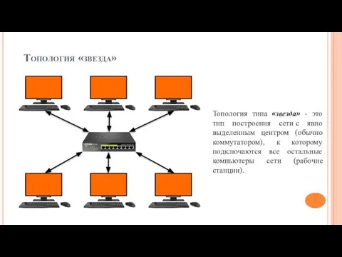 Топология «звезда» Топология типа «звезда» - это тип построения сети с явно