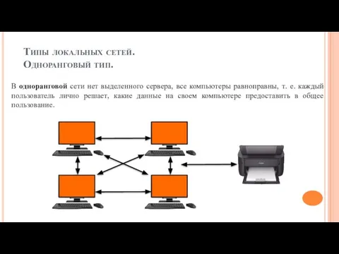 Типы локальных сетей. Одноранговый тип. В одноранговой сети нет выделенного сервера, все