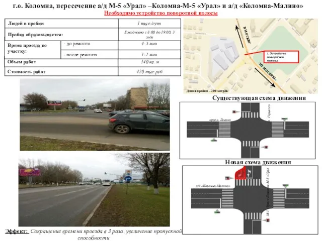 г.о. Коломна, пересечение а/д М-5 «Урал» –Коломна-М-5 «Урал» и а/д «Коломна-Малино» Необходимо