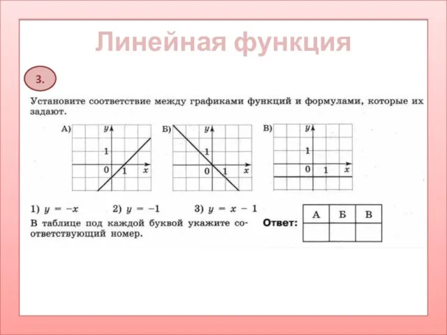 Линейная функция 3.