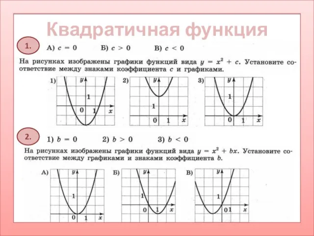 Квадратичная функция 1. 2.