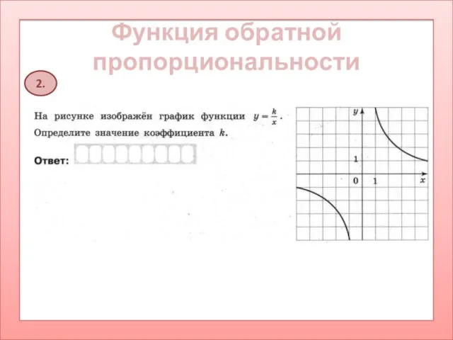 Функция обратной пропорциональности 2.