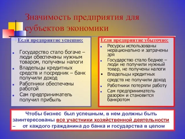 Значимость предприятия для субъектов экономики Если предприятие успешно: Государство стало богаче –