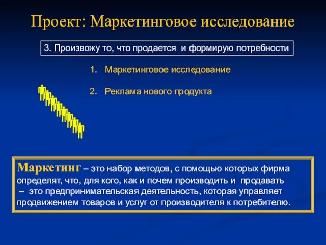 Проект: Маркетинговое исследование 3. Произвожу то, что продается и формирую потребности Маркетинг