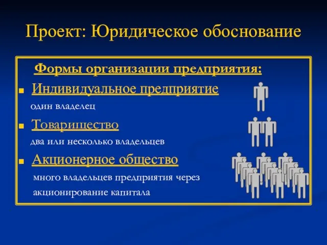 Проект: Юридическое обоснование Формы организации предприятия: Индивидуальное предприятие один владелец Товарищество два