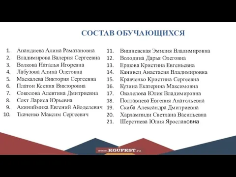 СОСТАВ ОБУЧАЮЩИХСЯ Апандиева Алина Рамазановна Владимирова Валерия Сергеевна Волкова Наталья Игоревна Лабузова