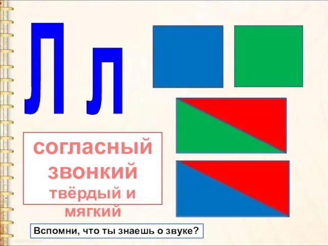 Л л согласный звонкий твёрдый и мягкий Вспомни, что ты знаешь о звуке?