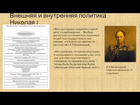 Внешняя и внутренняя политика Николая I А.Х.Бенкендорф, Главный начальник III отделения «Весь