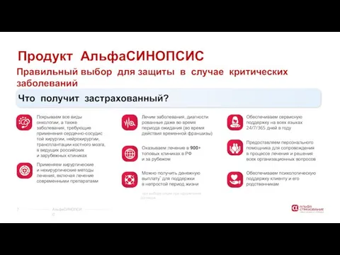 Что получит застрахованный? Продукт АльфаСИНОПСИС Покрываем все виды онкологии, а также заболевания,