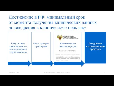 Достижение в РФ: минимальный срок от момента получения клинических данных до внедрения