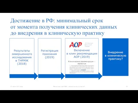 Достижение в РФ: минимальный срок от момента получения клинических данных до внедрения