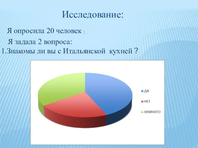 Исследование: Я опросила 20 человек : Я задала 2 вопроса: Знакомы ли