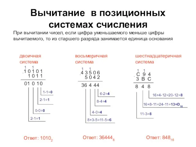 Вычитание в позиционных системах счисления При вычитании чисел, если цифра уменьшаемого меньше