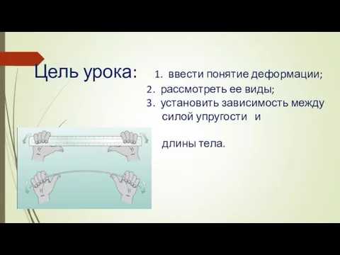 Цель урока: 1. ввести понятие деформации; 2. рассмотреть ее виды; 3. установить