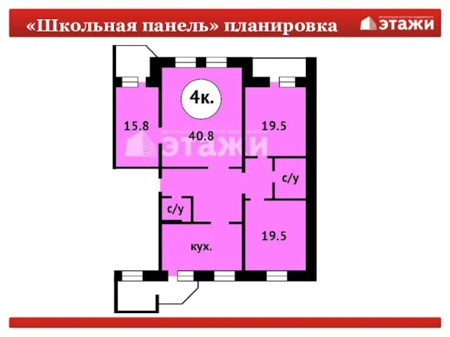 «Школьная панель» планировка