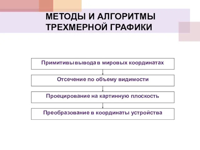 МЕТОДЫ И АЛГОРИТМЫ ТРЕХМЕРНОЙ ГРАФИКИ