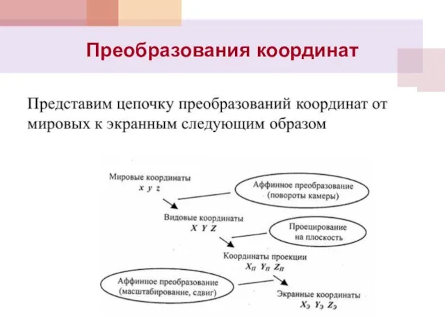 Преобразования координат