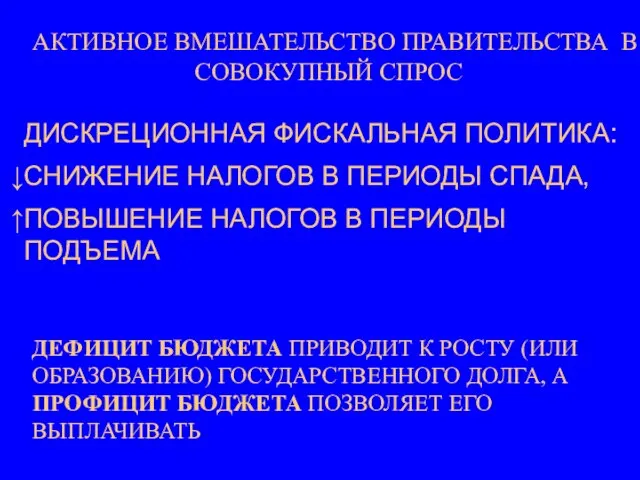 ДЕФИЦИТ БЮДЖЕТА ПРИВОДИТ К РОСТУ (ИЛИ ОБРАЗОВАНИЮ) ГОСУДАРСТВЕННОГО ДОЛГА, А ПРОФИЦИТ БЮДЖЕТА