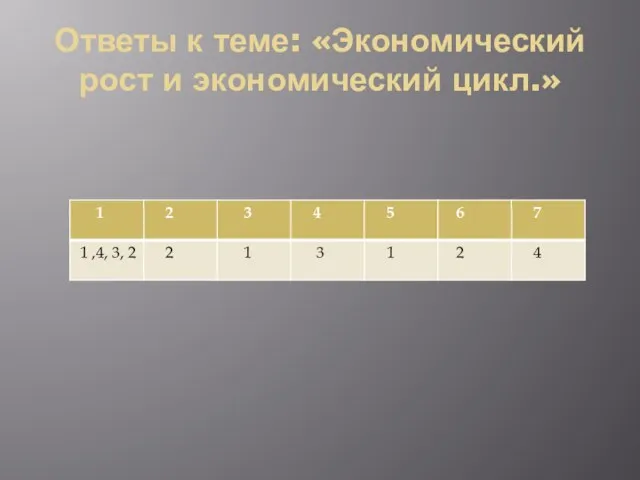 Ответы к теме: «Экономический рост и экономический цикл.»