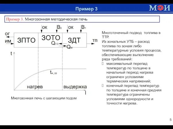 Пример 3 Многоточечный подвод топлива в ТТР. Из зональных УТБ – расход