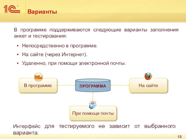 Варианты В программе поддерживаются следующие варианты заполнения анкет и тестирования: Непосредственно в