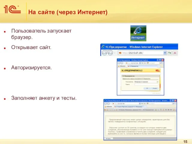 На сайте (через Интернет) Пользователь запускает браузер. Открывает сайт. Авторизируется. Заполняет анкету и тесты.