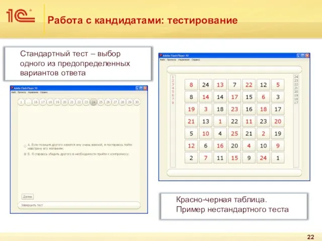 Работа с кандидатами: тестирование Стандартный тест – выбор одного из предопределенных вариантов