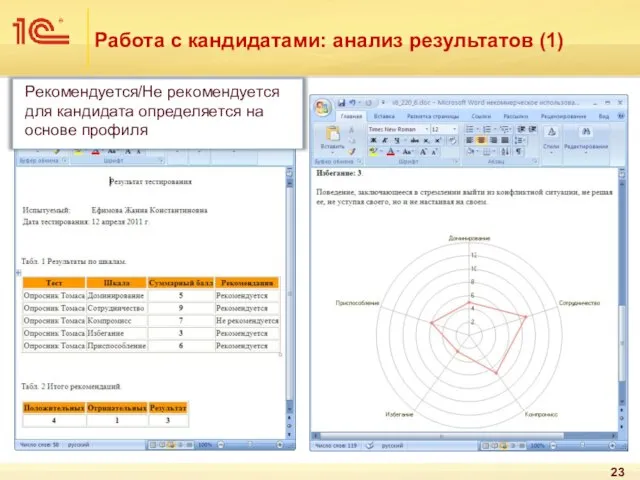 Работа с кандидатами: анализ результатов (1) Рекомендуется/Не рекомендуется для кандидата определяется на основе профиля