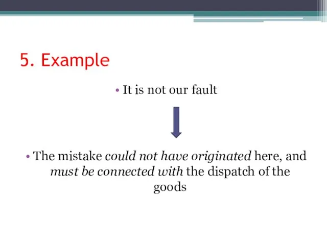 5. Example It is not our fault The mistake could not have