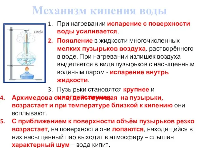 Механизм кипения воды При нагревании испарение с поверхности воды усиливается. Появление в