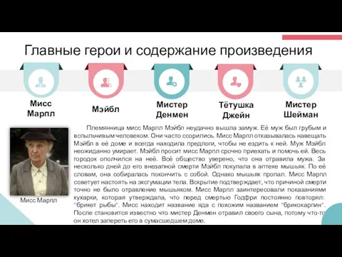 Главные герои и содержание произведения Мистер Шейман Мистер Денмен Мэйбл Мисс Марпл