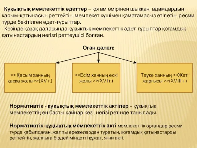 Құқықтық мемлекеттік әдеттер – қоғам өмірінен шыққан, адамдардың қарым-қатынасын реттейтін, мемлекет күшімен