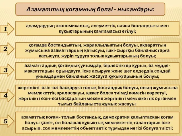 Азаматтық қоғамның белгі - нысандары: адамдардың экономикалық, әлеуметтік, саяси бостандығы мен құқықтарының