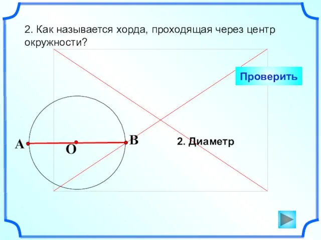 2. Как называется хорда, проходящая через центр окружности? Проверить 2. Диаметр