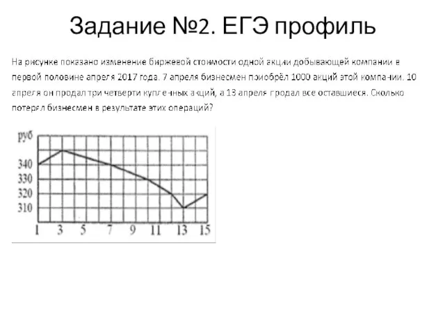 Задание №2. ЕГЭ профиль